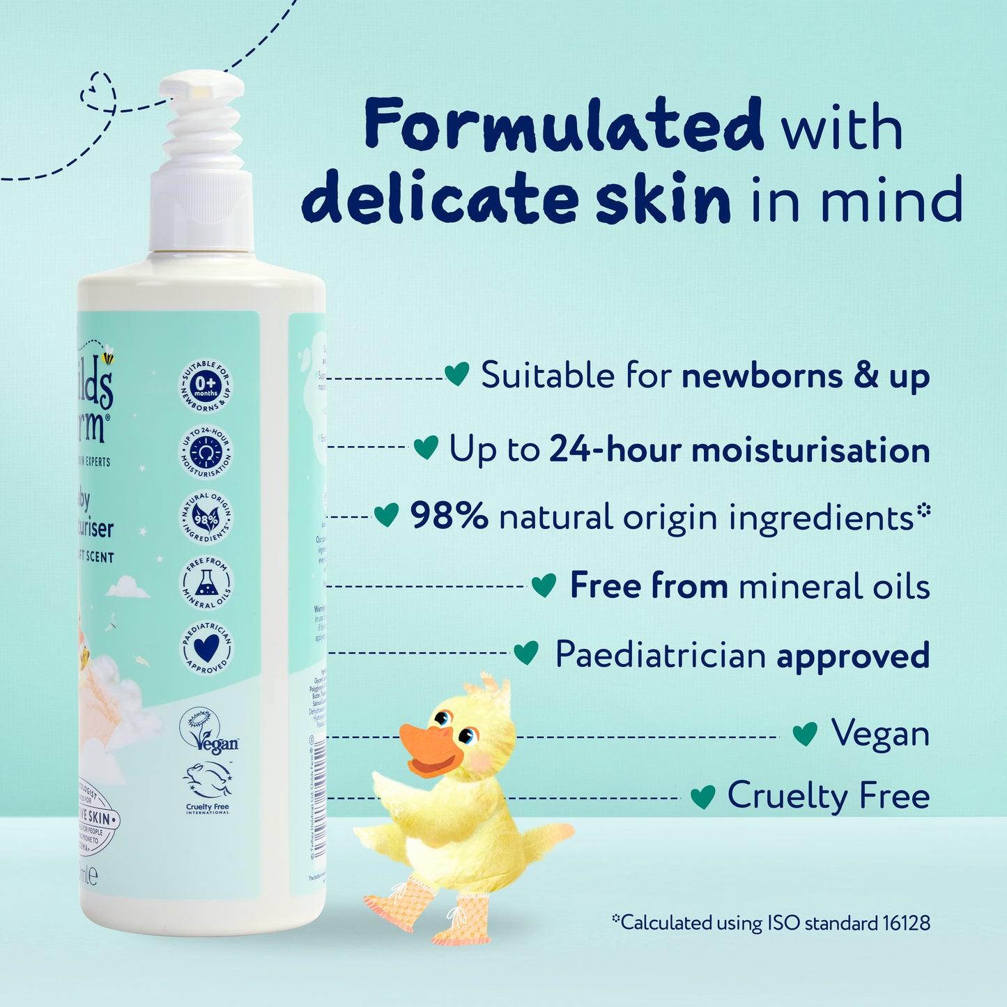 Childs Farm Baby Moisturiser baby soft scent 500ml