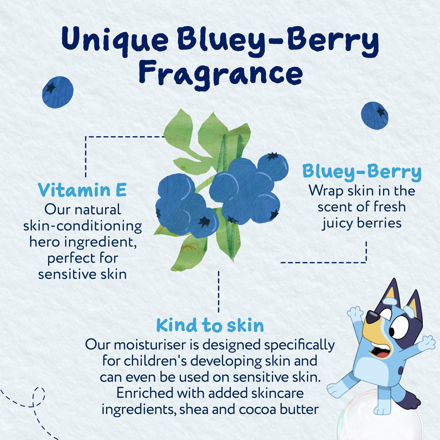 Childs Farm Bluey Moisturiser Bluey-Berry 200ml