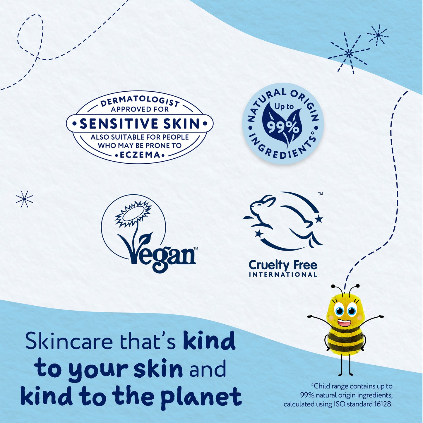 Childs Farm Bluey Moisturiser Bluey-Berry 200ml