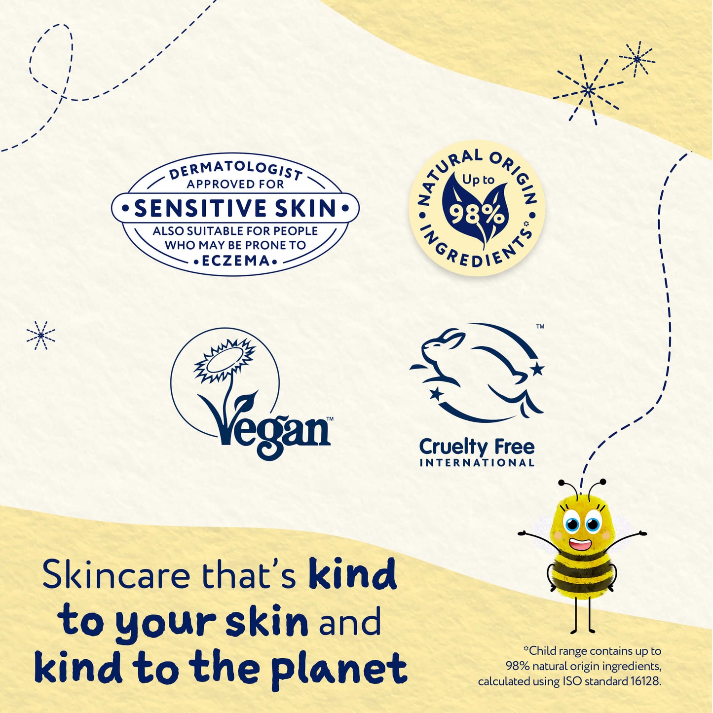 Childs Farm Hair & Body Wash Watermelon & Pineapple 250ml