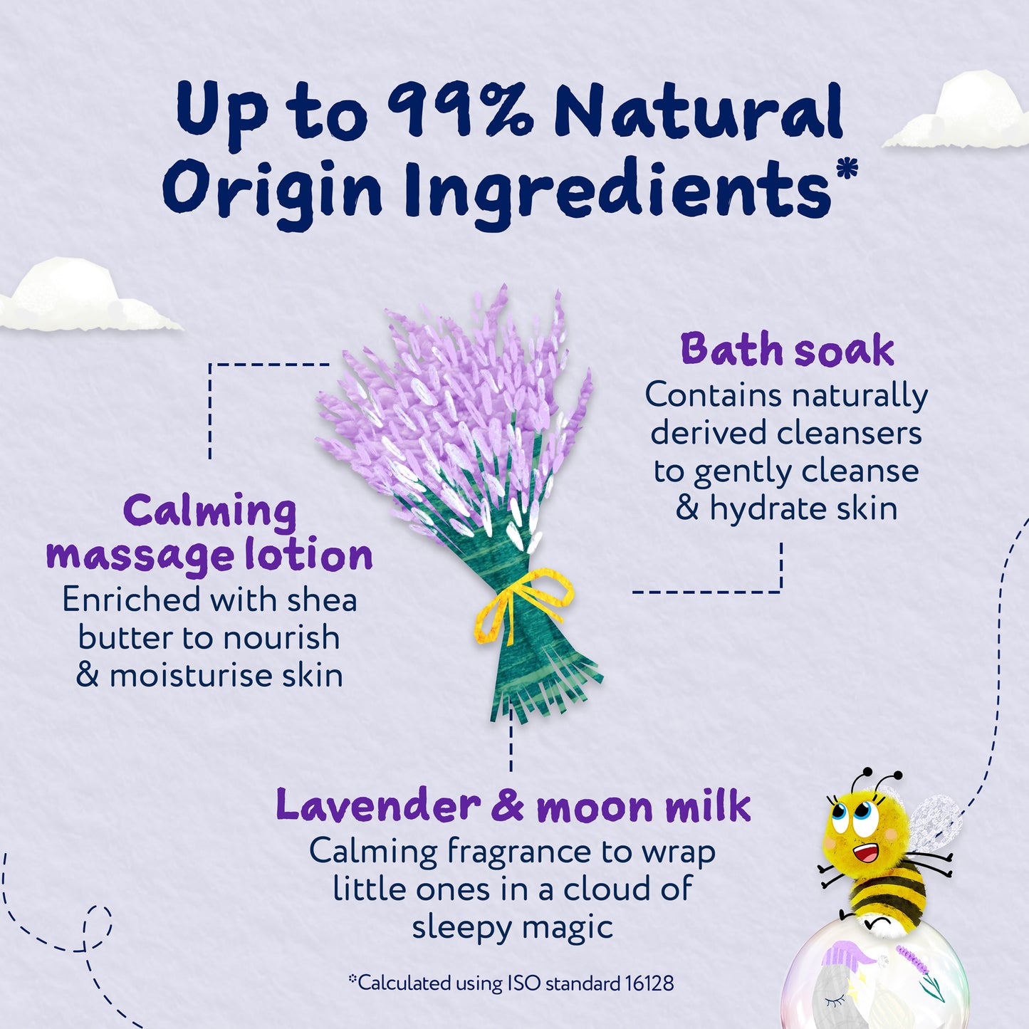 Childs Farm SlumberTime™ sweet dreams sleep gift lavender & moon milk