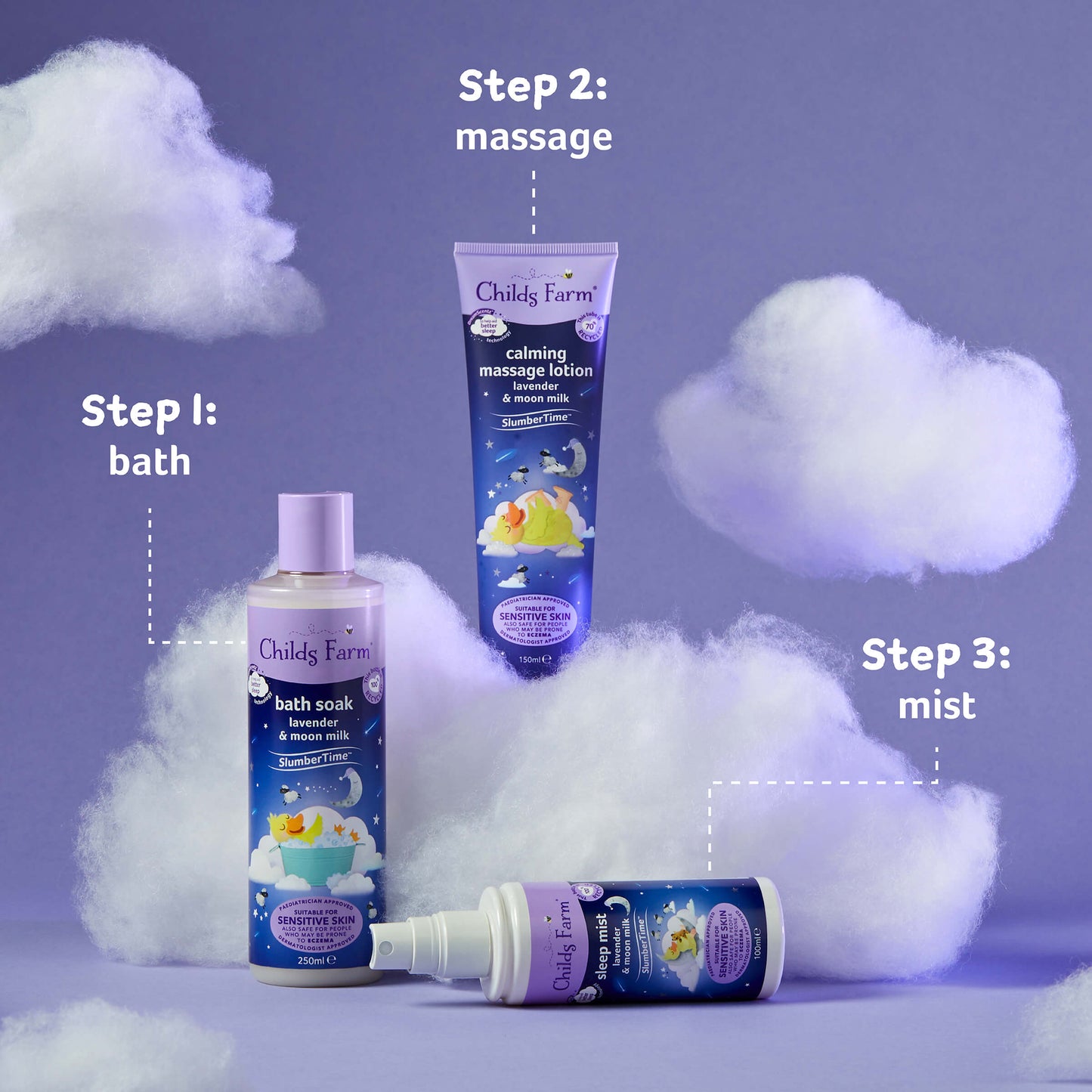 Childs Farm SlumberTime™ calming massage lotion lavender & moon milk