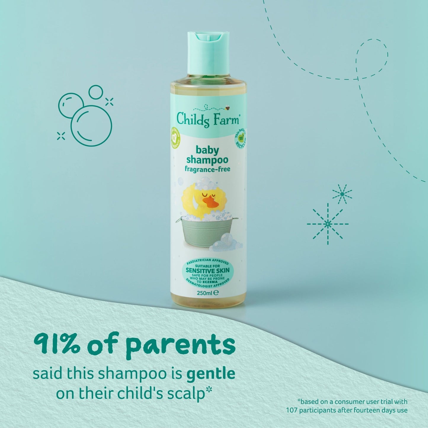 Childs Farm baby shampoo fragrance-free