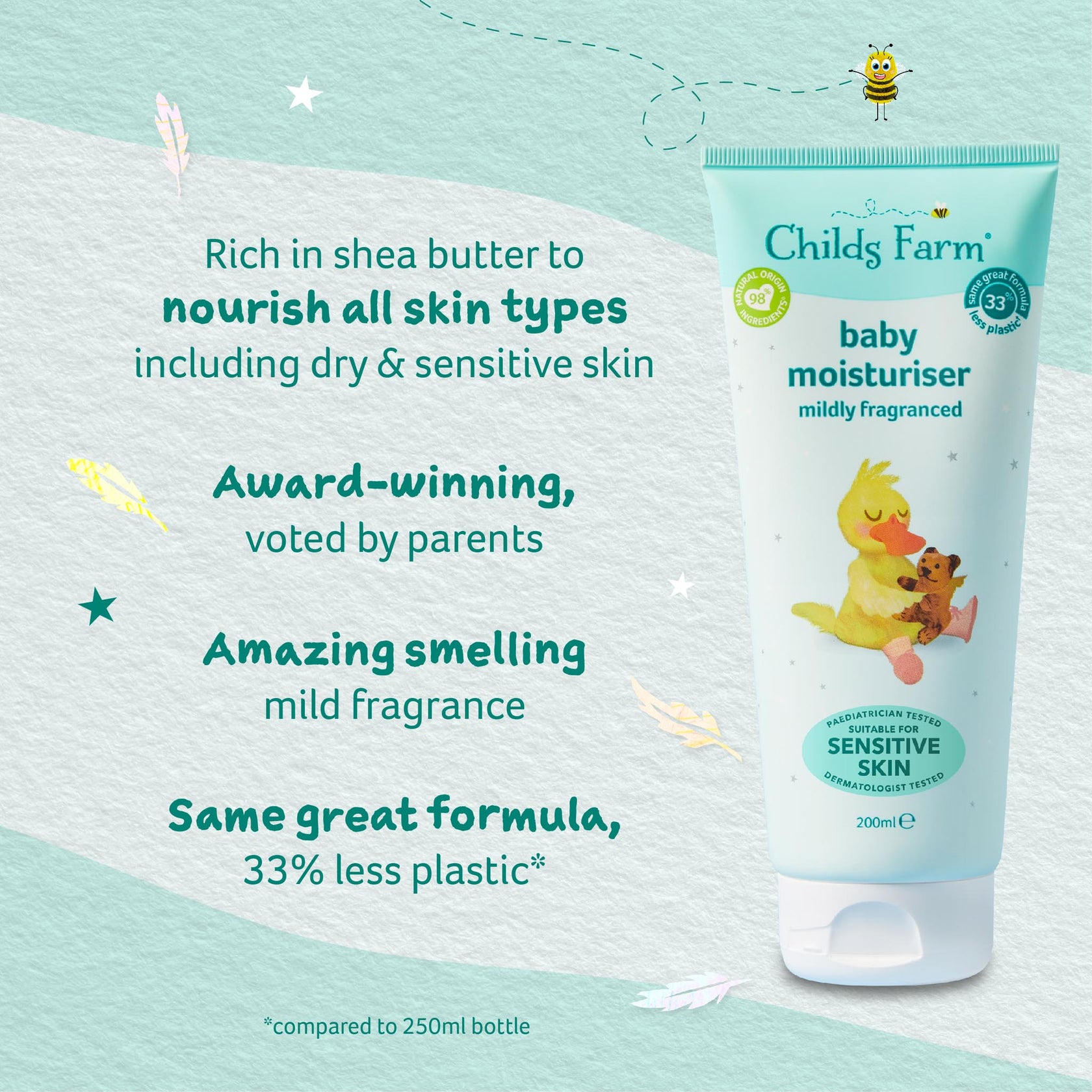 Childs Farm Baby Moisturizer Newborn Scent, Dermatologist