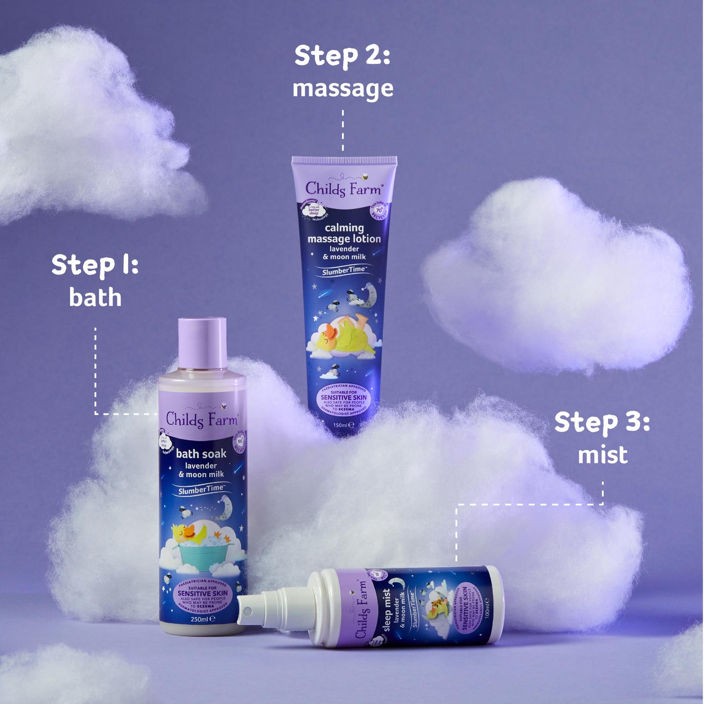 Childs Farm SlumberTime™ Beruhigende Bademilch Lavendel & Mondmilch
