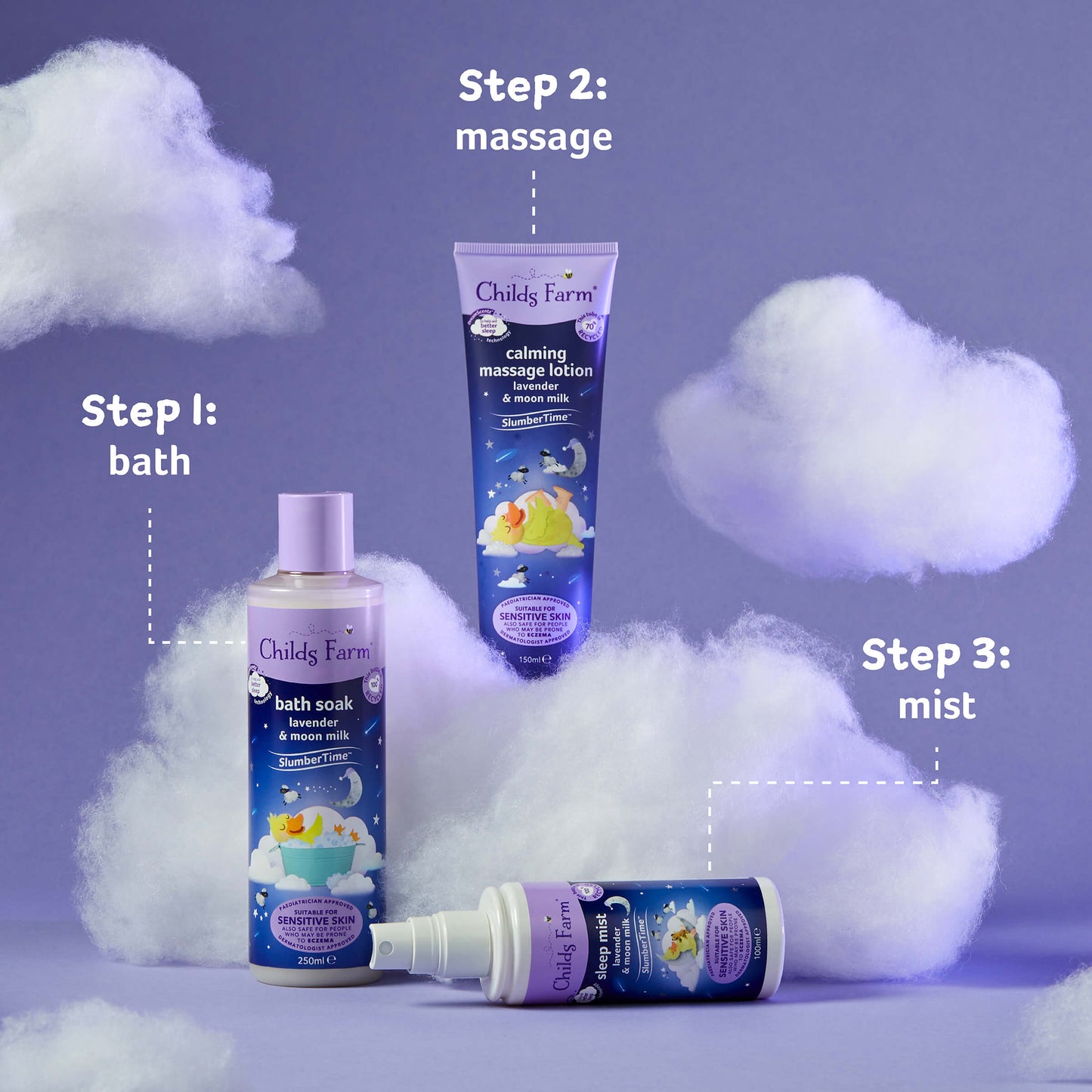 SlumberTime™ calming massage lotion lavender & moon milk