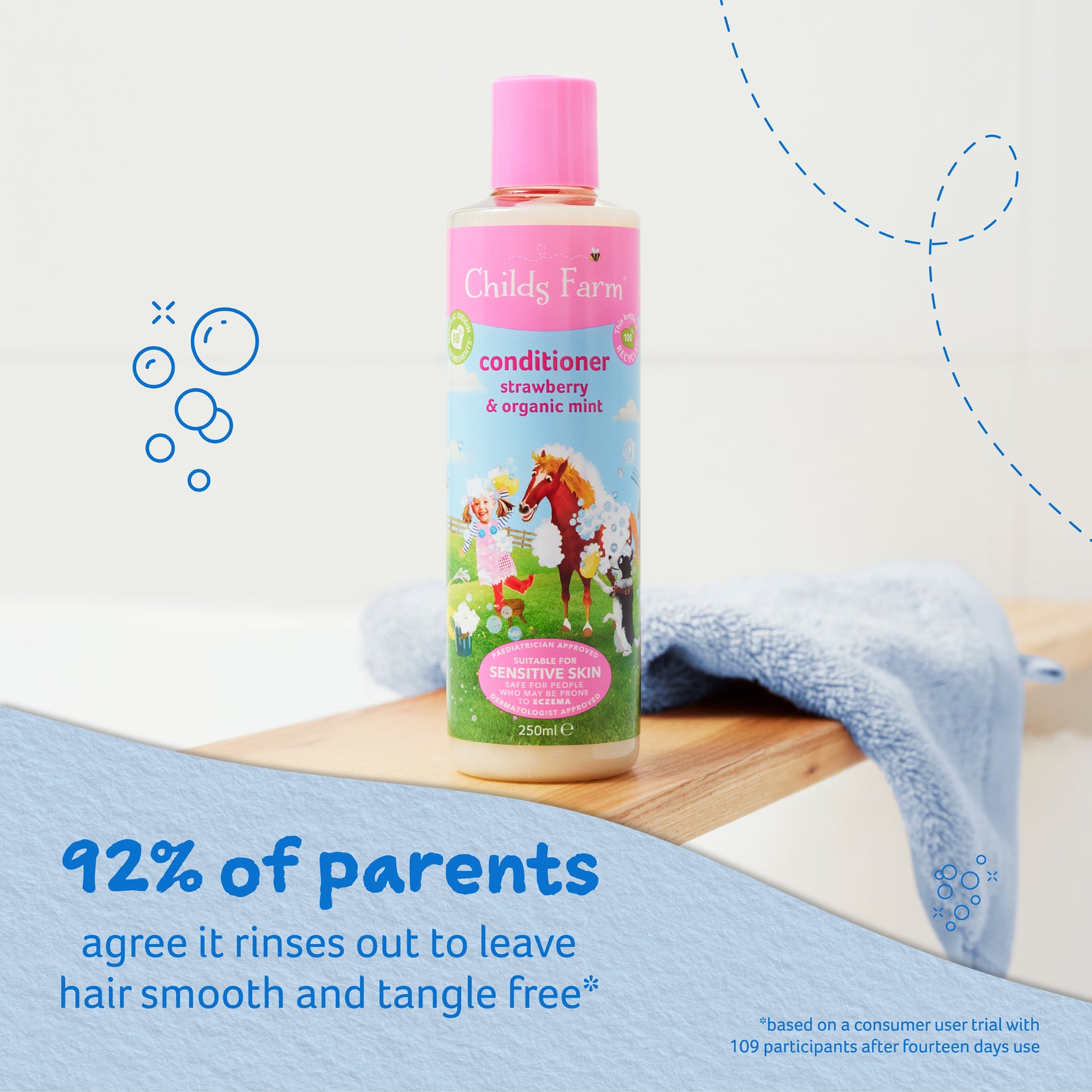 Childs Farm Detangling Conditioner for Kids, Strawberry & Organic Mint