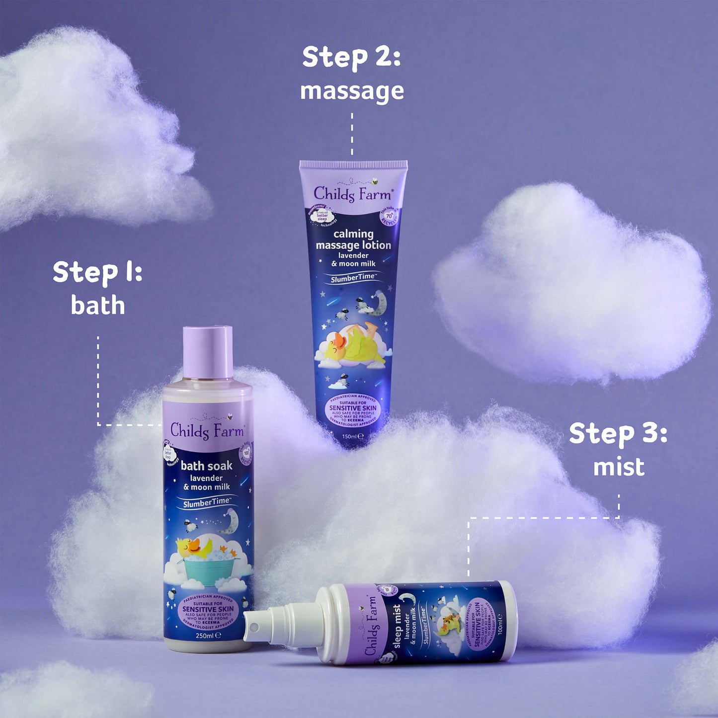Childs Farm SlumberTime™ Beruhigende Bademilch Lavendel & Mondmilch