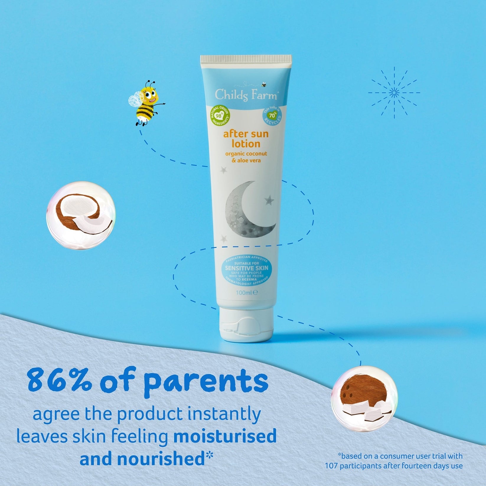 Childs Farm After Sun Lotion for Kids Organic Coconut, Soothing Aloe