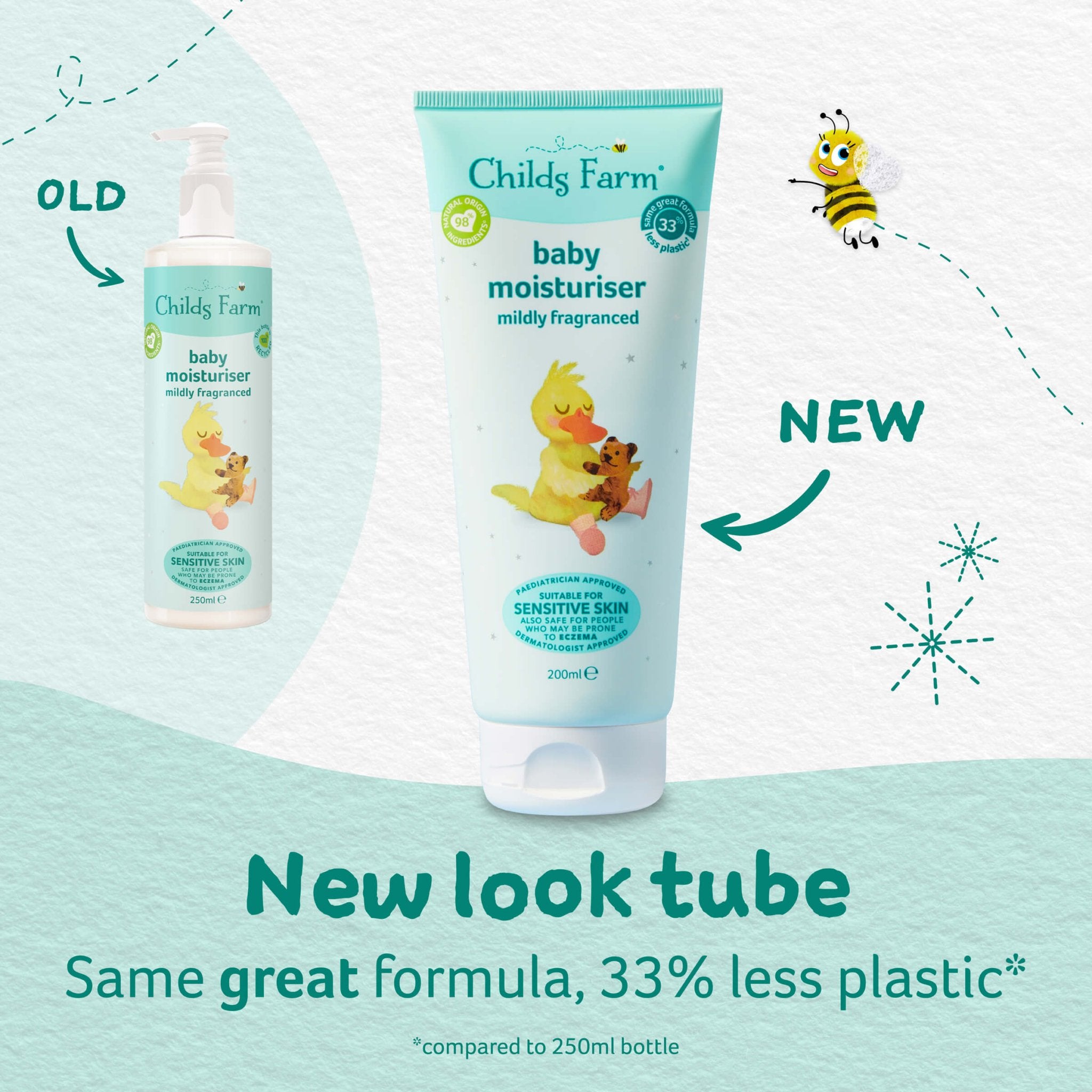 Childs Farm Baby Moisturizer Newborn Scent, Dermatologist