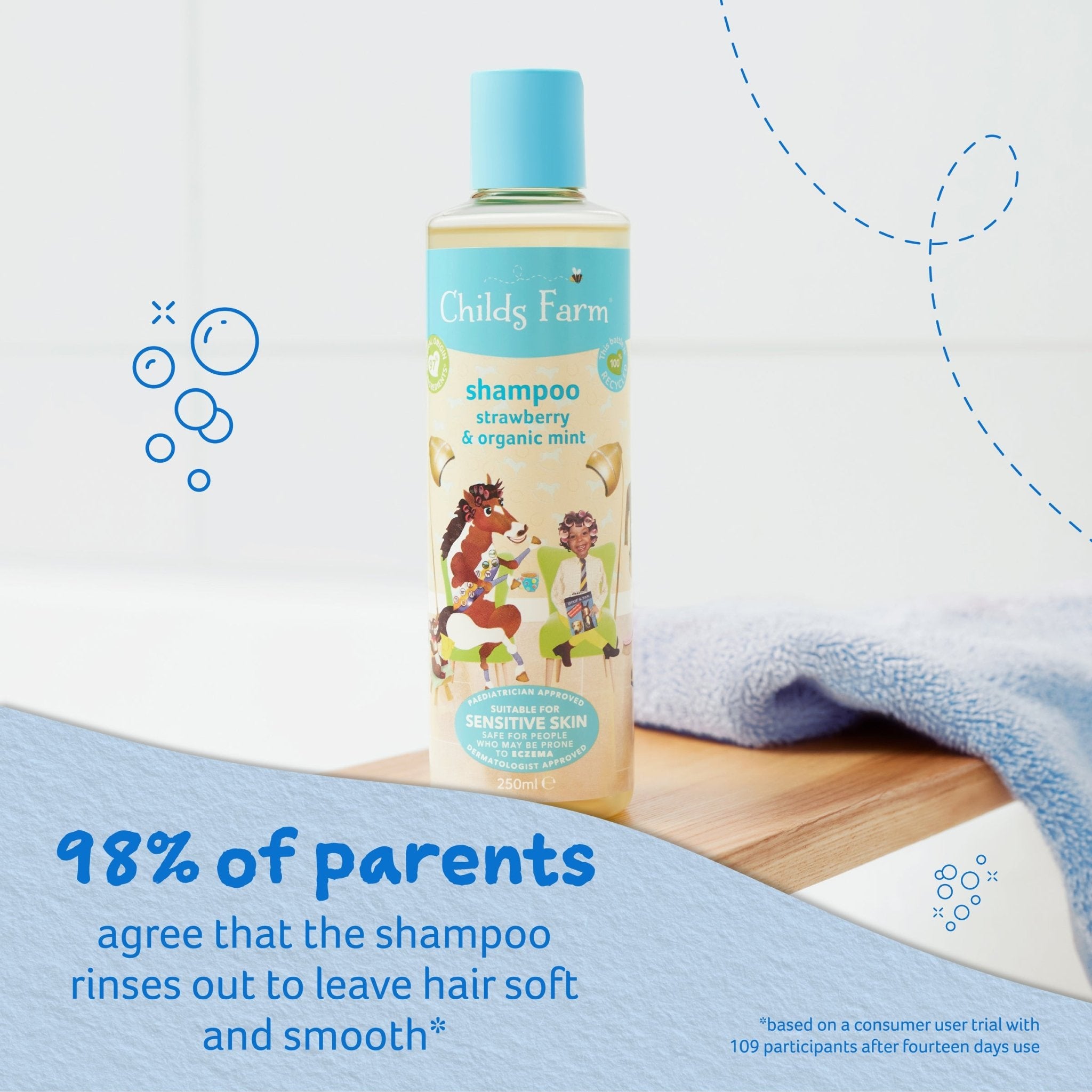 Childs Farm Detangling Shampoo for Kids, Strawberry & Organic Mint TangleFree Hair Care, Age