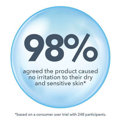 Farmologie Body Wash Fragrance Free