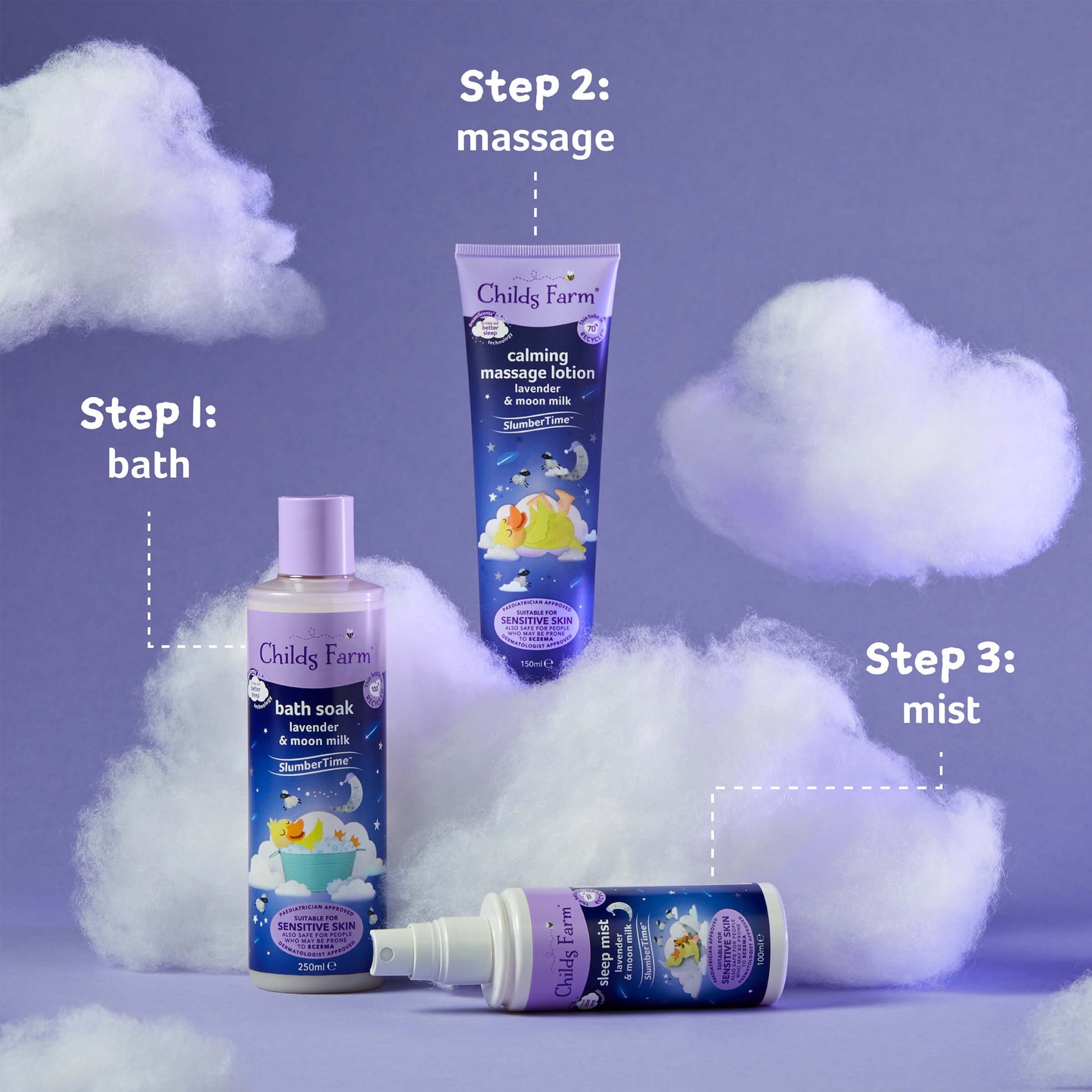 [STAFF] bath soak