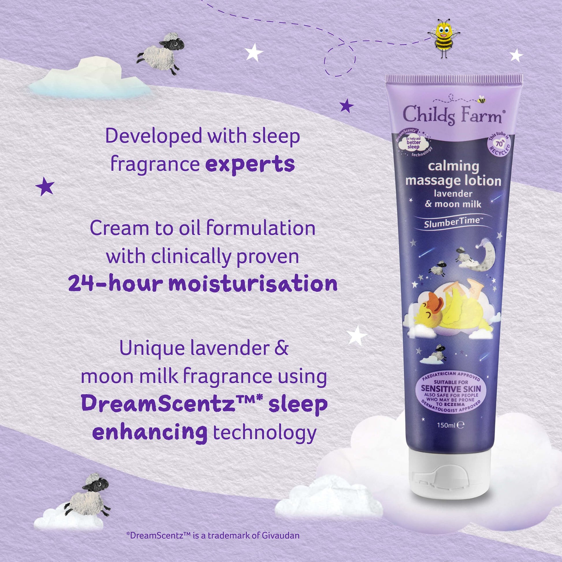 [STAFF] calming massage lotion