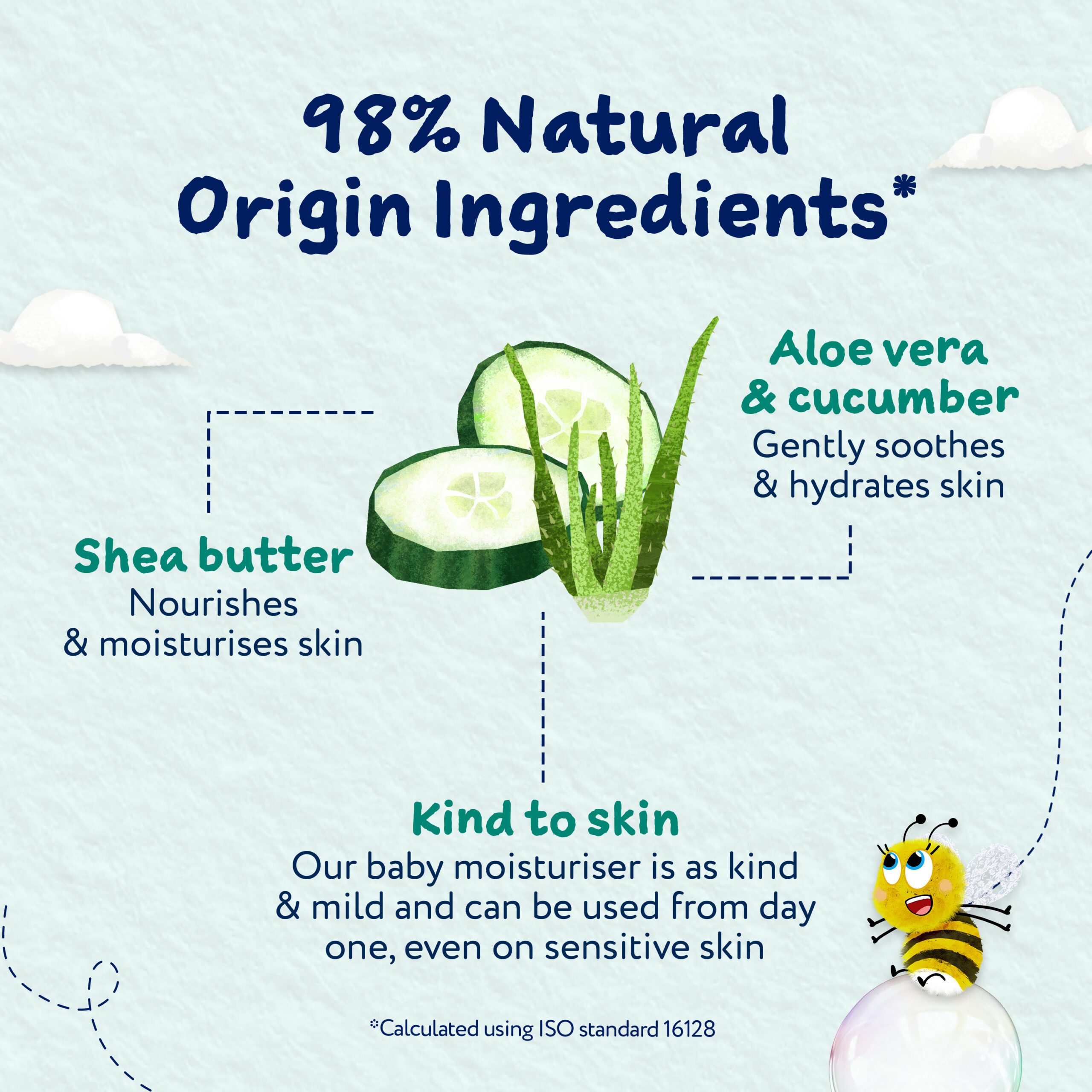Childs Farm Baby Moisturiser, Baby Soft Scent 500ml - Image 5