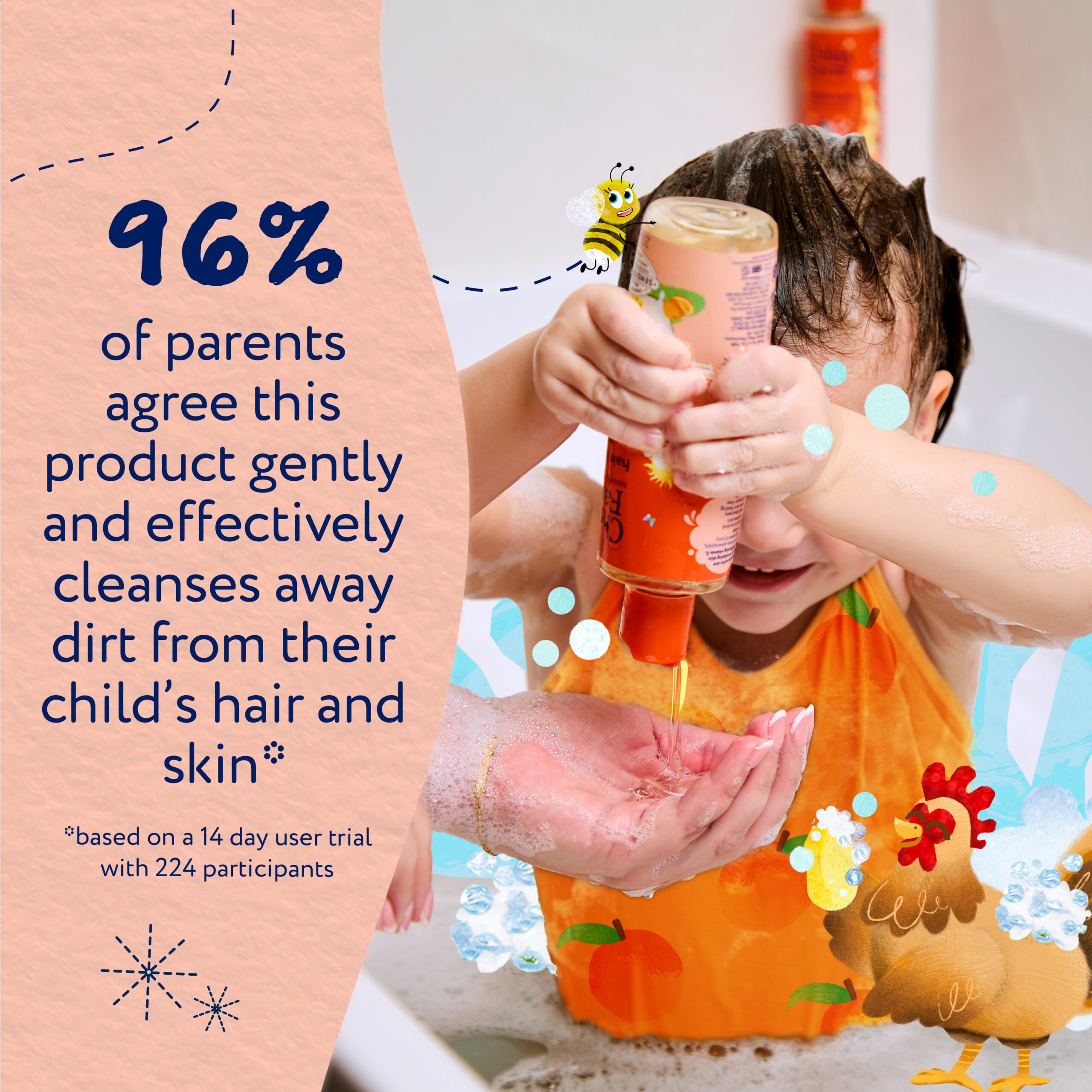 Childs Farm Hair & Body Wash, Sweet Orange 250ml - Image 8