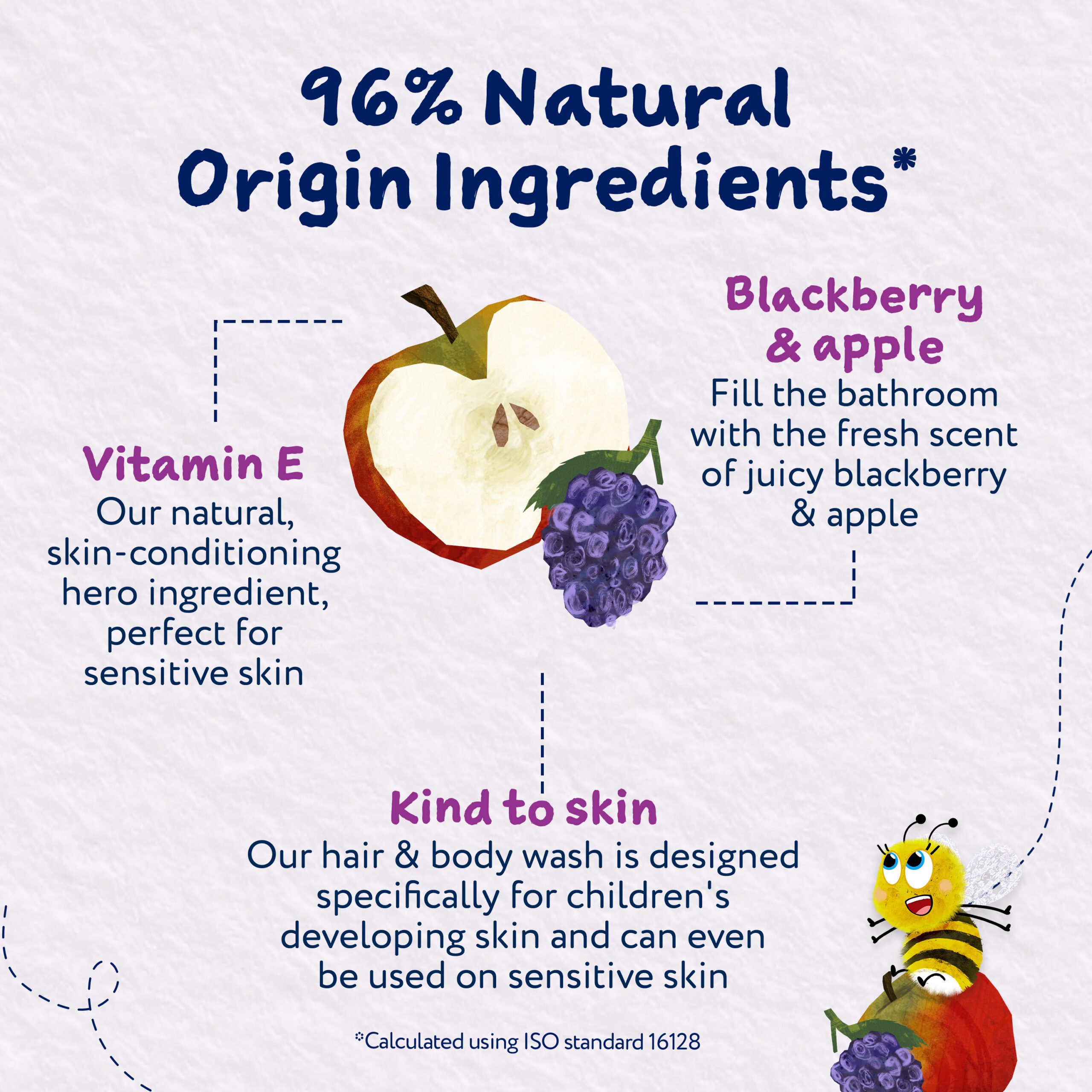 Childs Farm Hair & Body Wash, Blackberry & Apple 250ml - Image 4