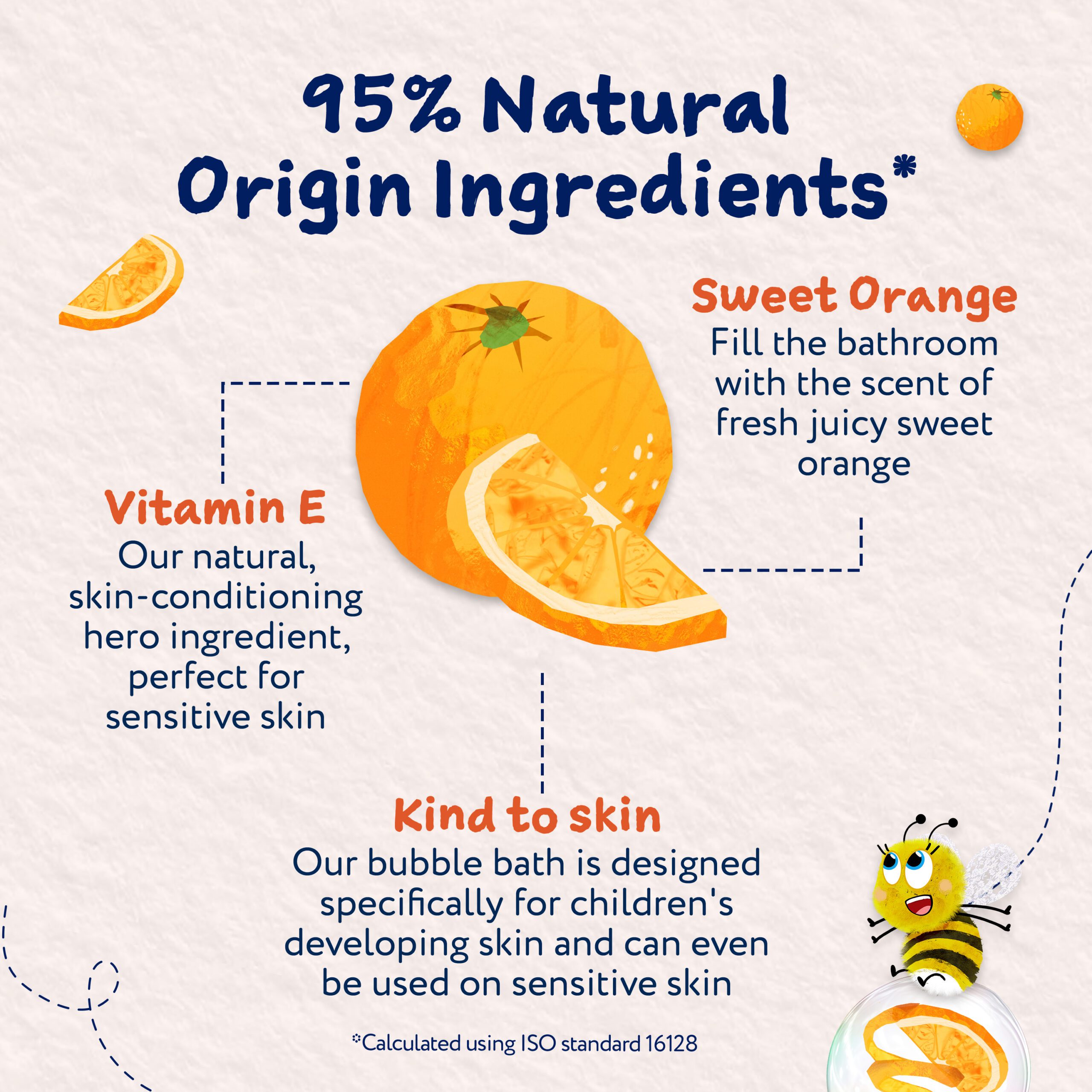 Childs Farm Bubble Bath, Sweet Orange 250ml - Image 4