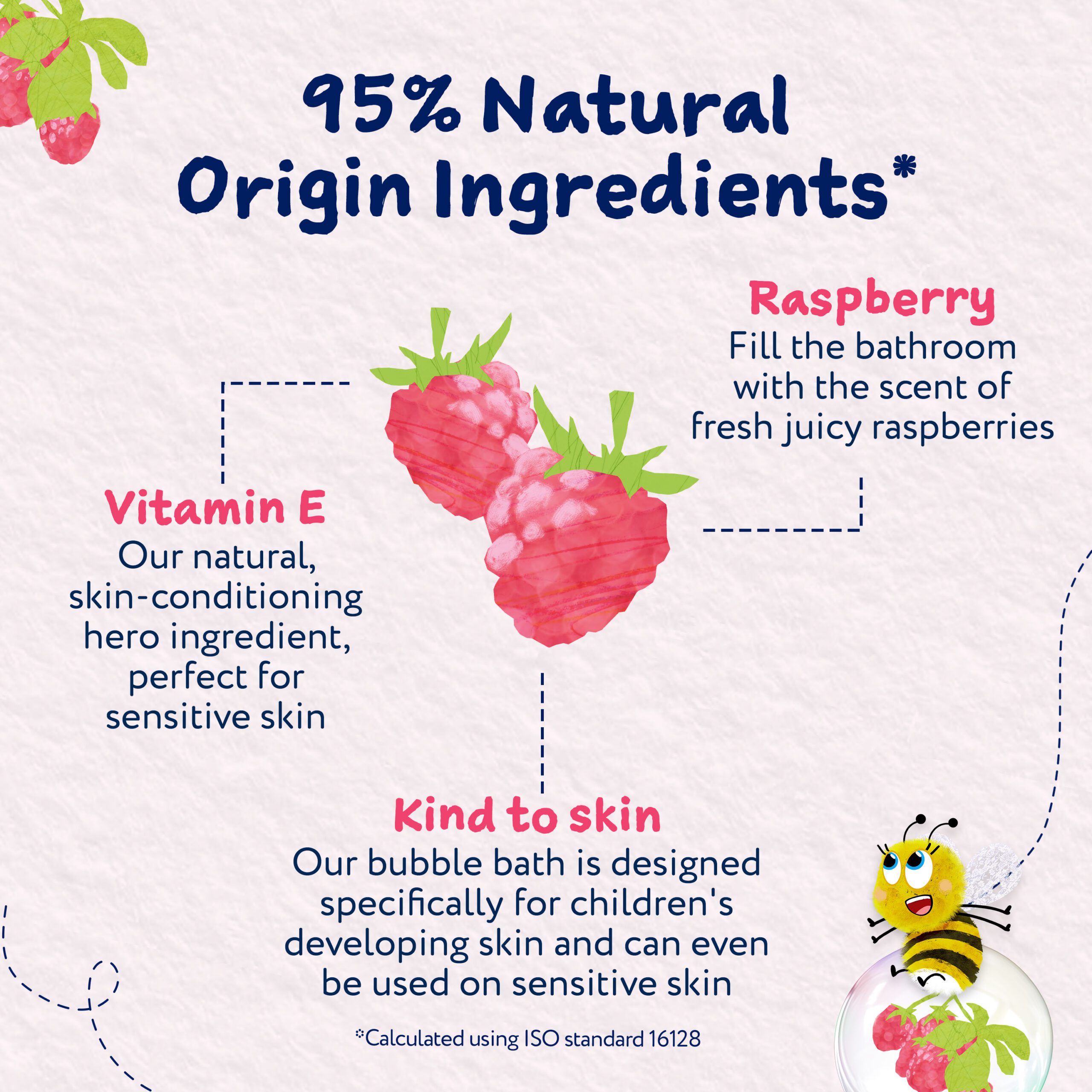 Childs Farm Bubble Bath, Raspberry 250ml - Image 4