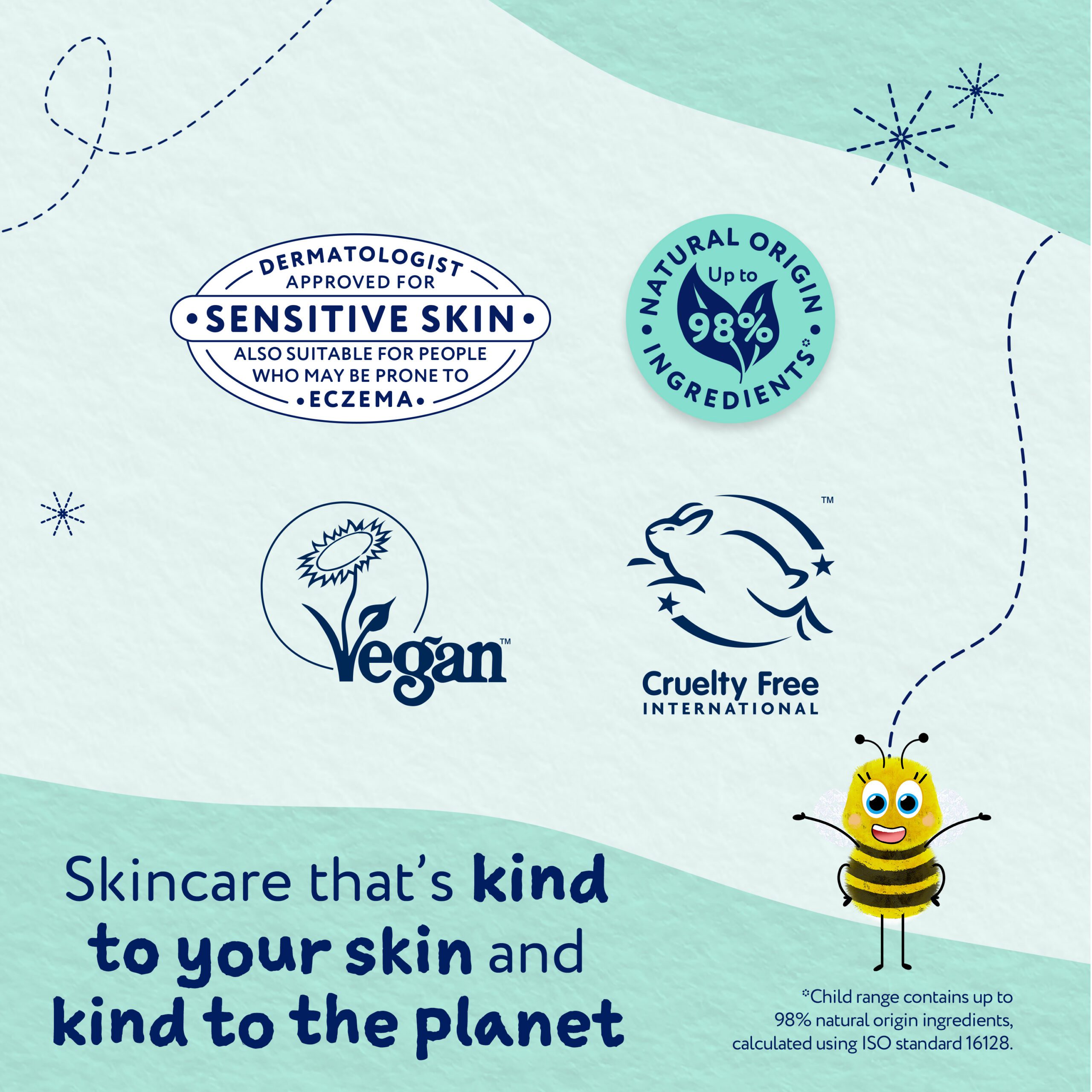 Childs Farm Moisturiser, Fragrance-Free 200ml - Image 9