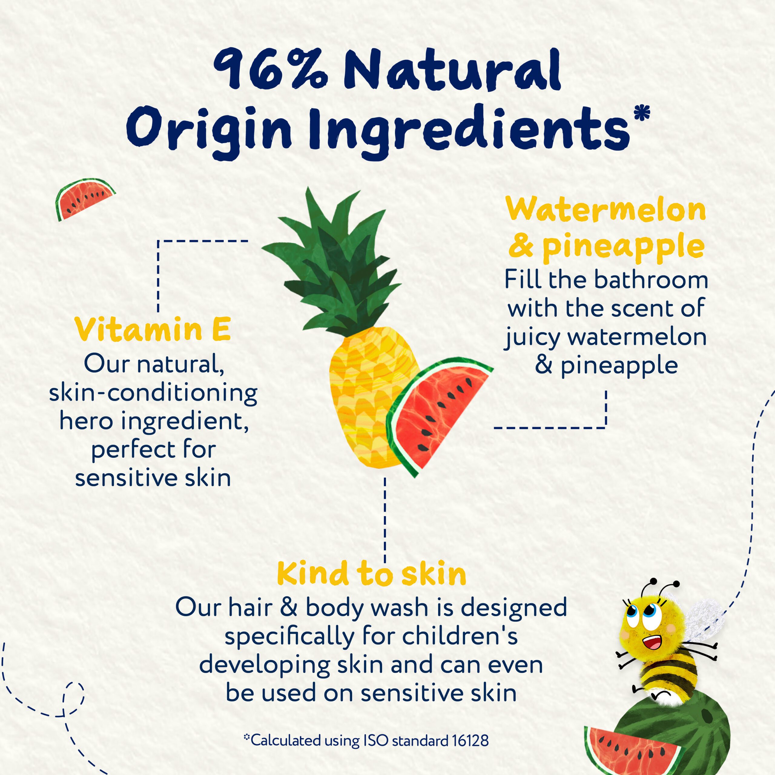 Childs Farm Hair & Body Wash, Watermelon & Pineapple 500ml - Image 4