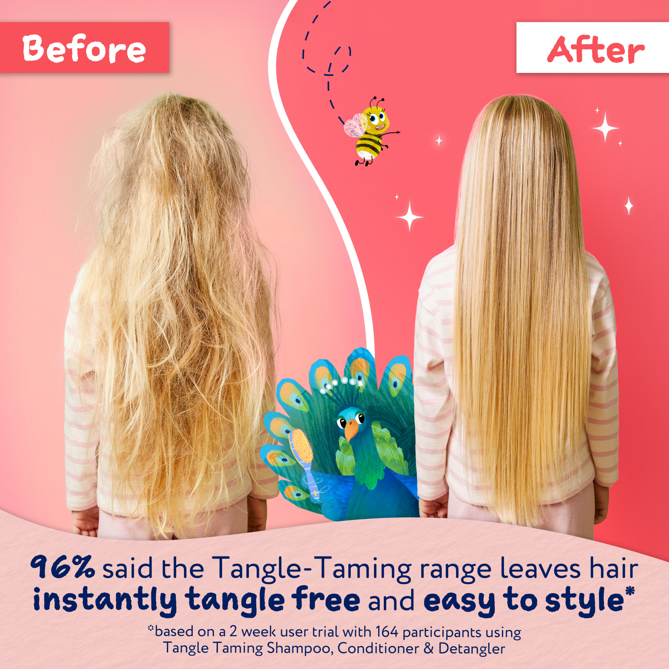 Tangle Taming Shampoo, Strawberry & Mint, 250ml - Image 4