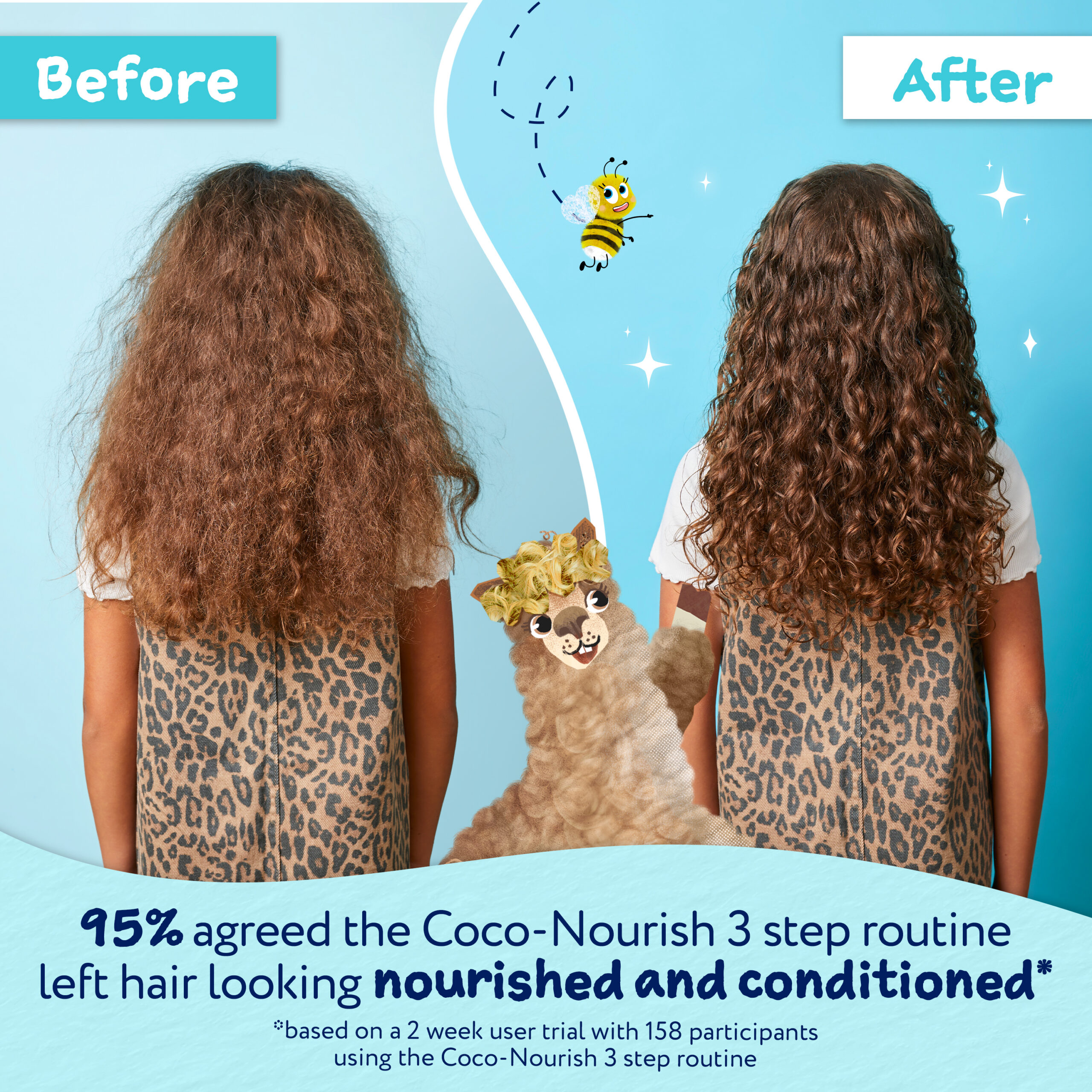 Coco-Nourish Shampoo, Coconut, 250ml - Image 4