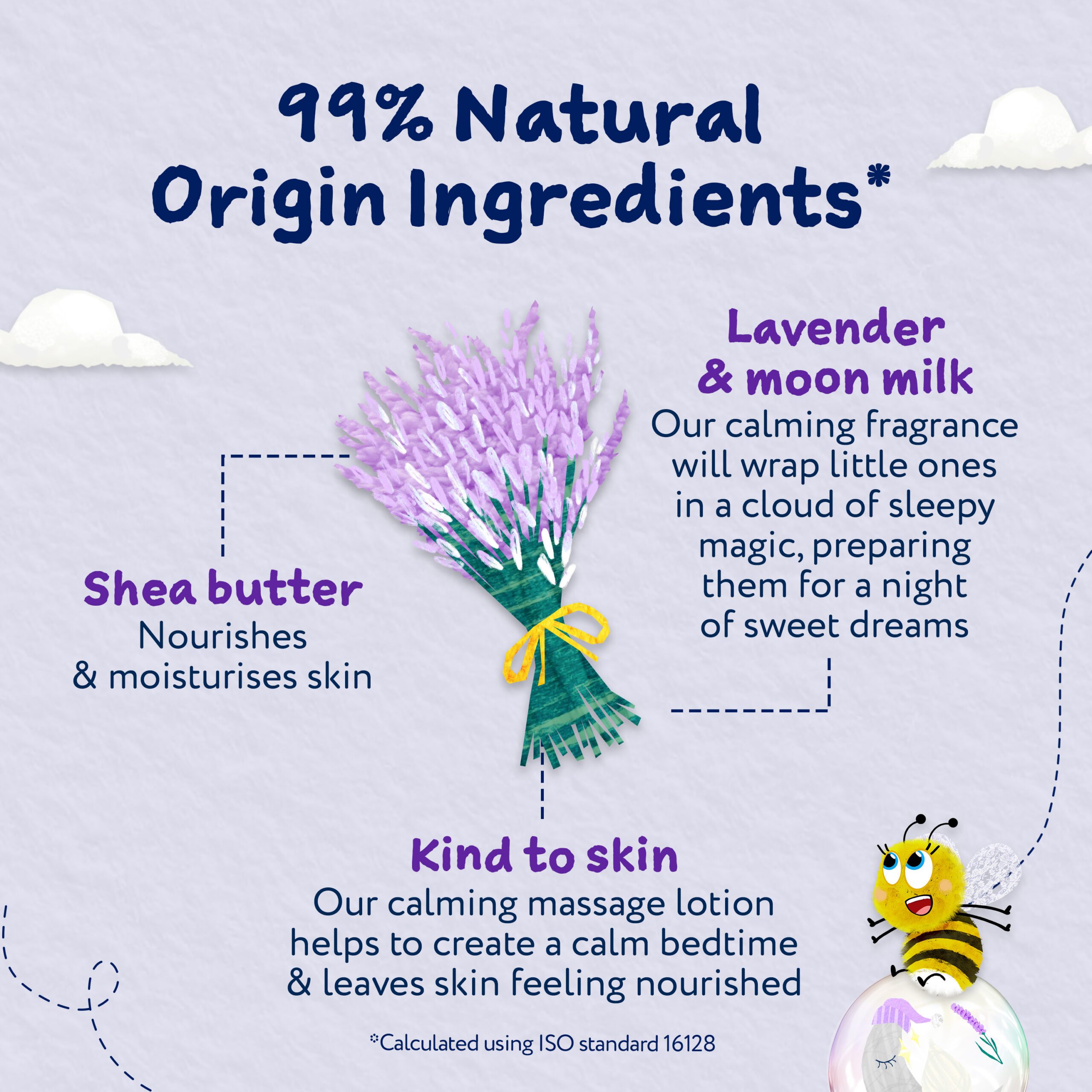 Childs Farm SlumberTime Calming Massage Lotion, Lavender & Moon Milk 150ml - Image 4