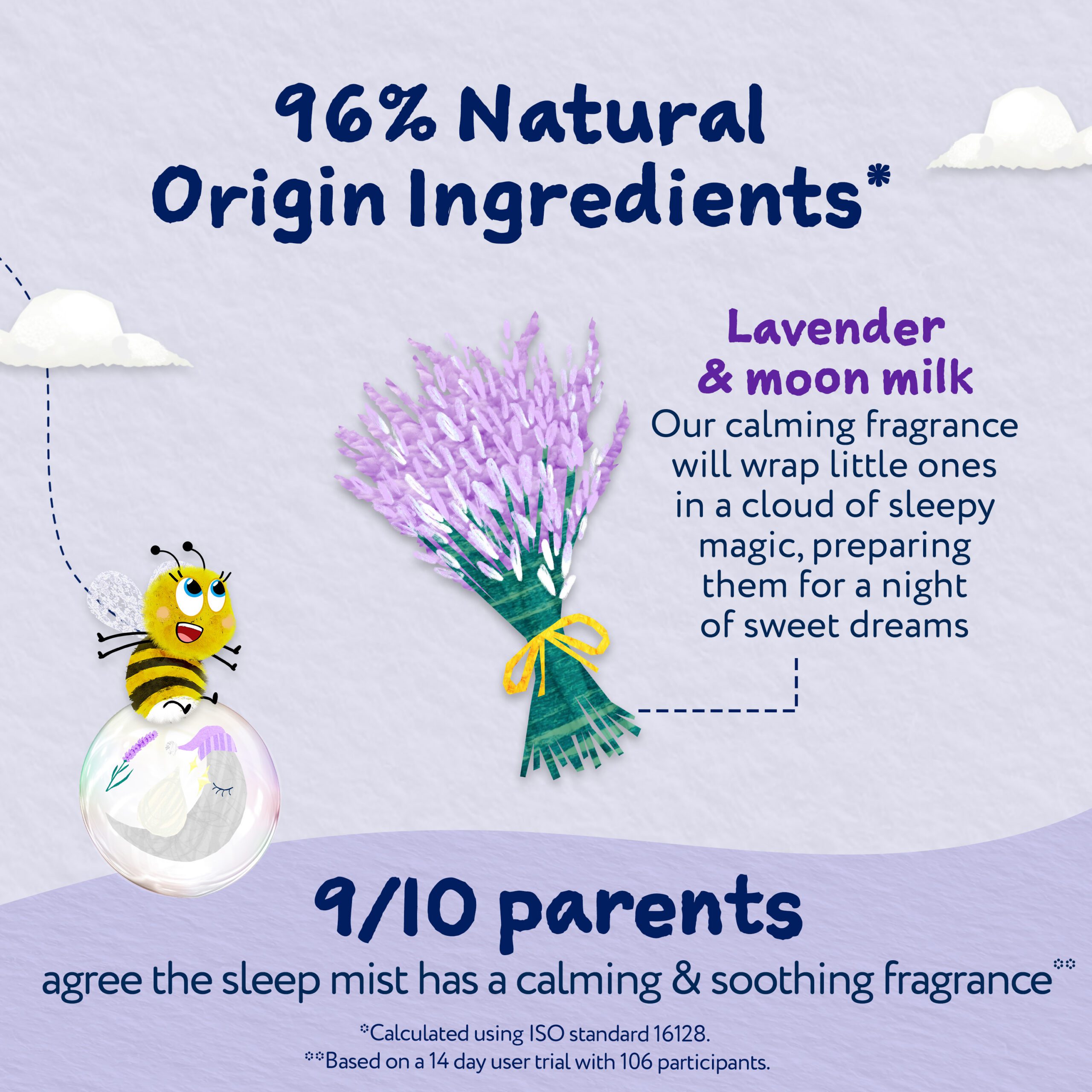 Childs Farm SlumberTime Sleep Mist, Lavender & Moon Milk 100ml - Image 4