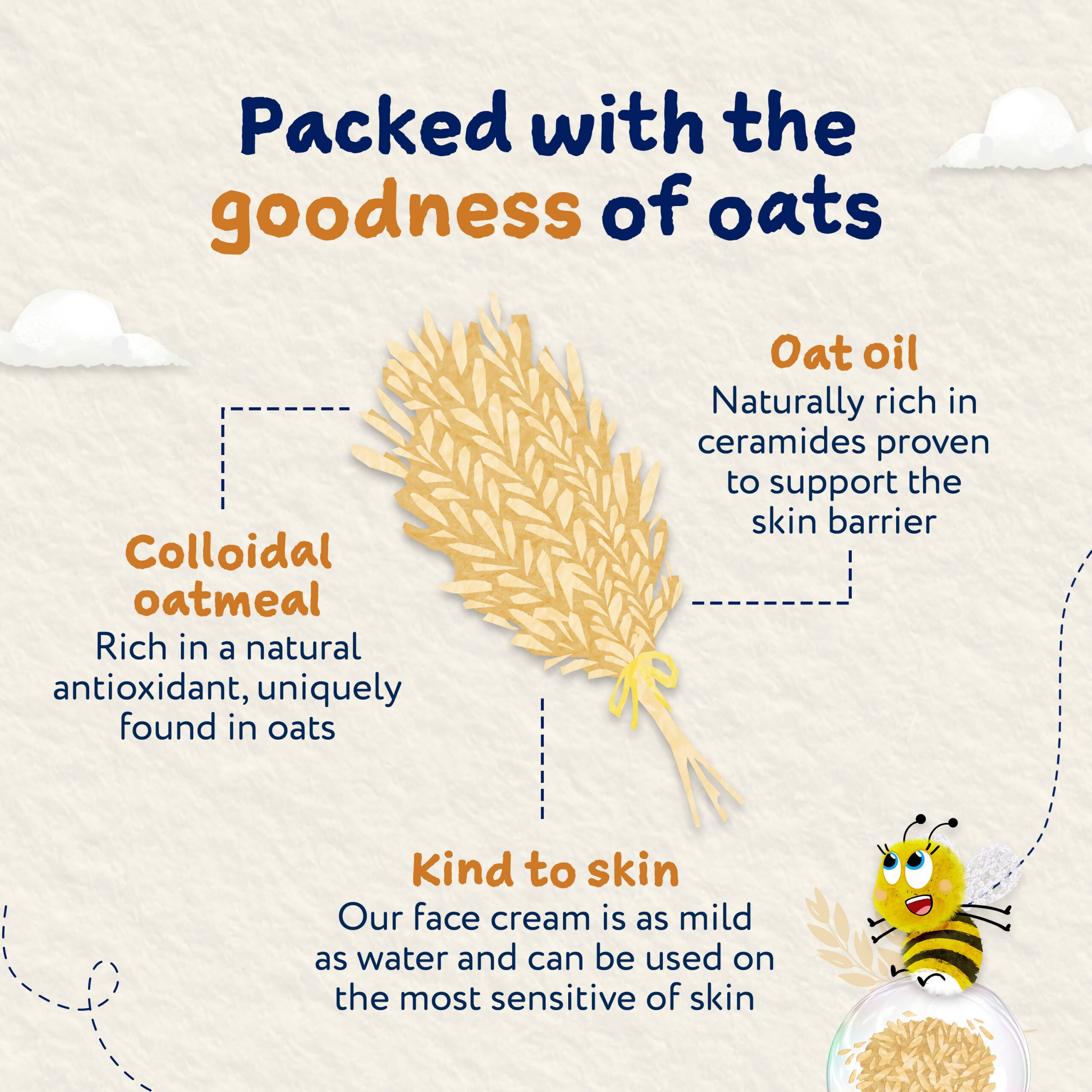 OatDerma Face Cream, fragrance free, 50ml - Image 4