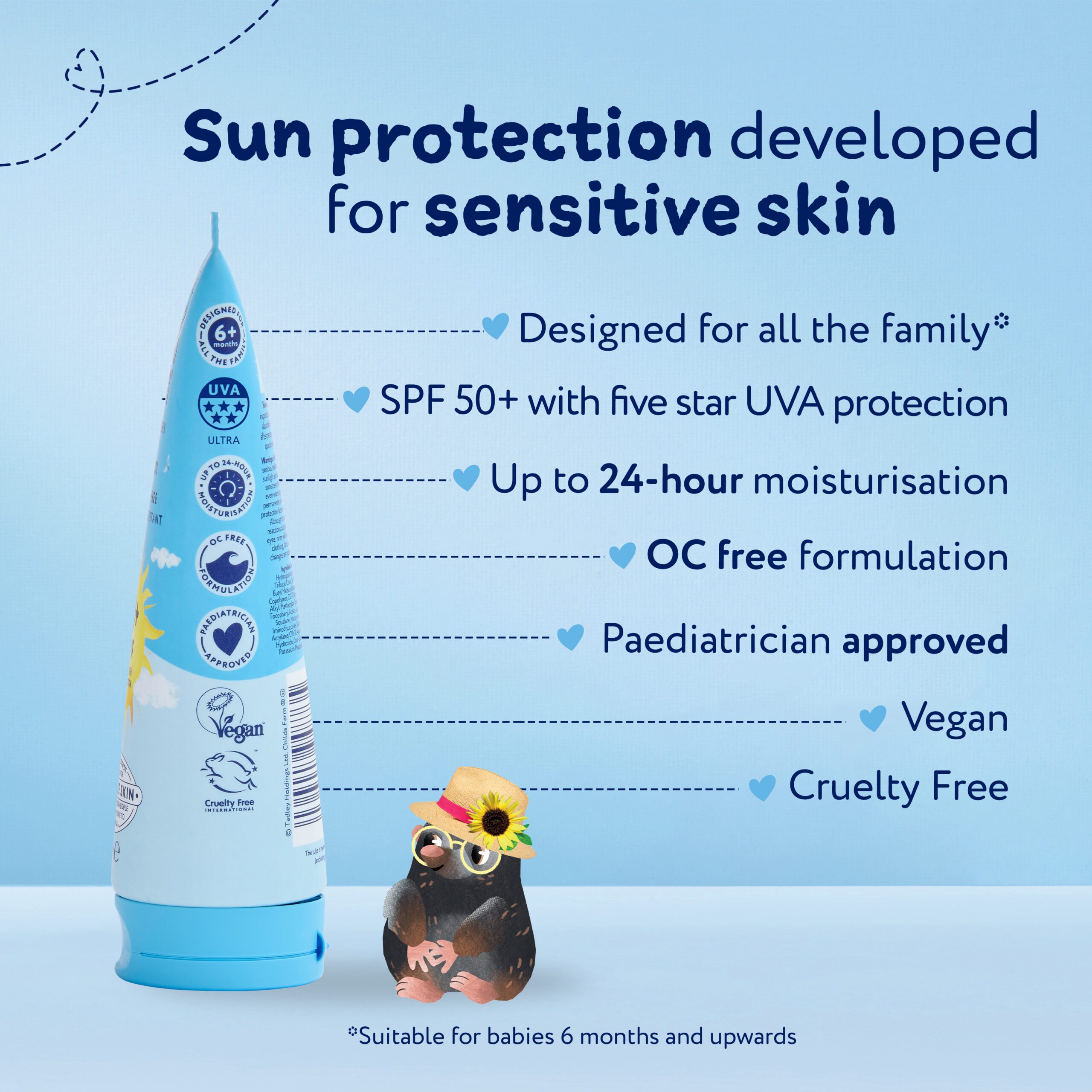 Childs Farm SPF50+ Sun Cream Fragrance-Free 200ml - Image 6