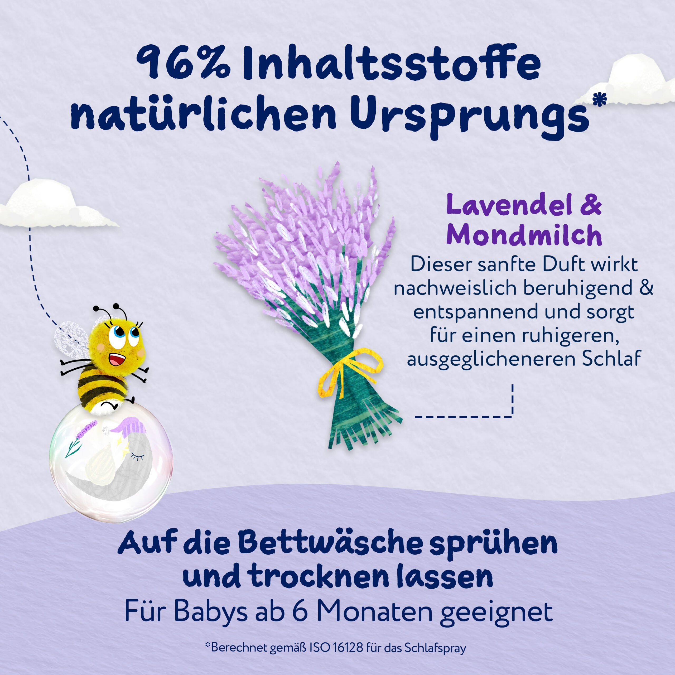Childs Farm Schlummerzeit Schlafspray, beruhigender Lavendel und Mondmilch - Image 8